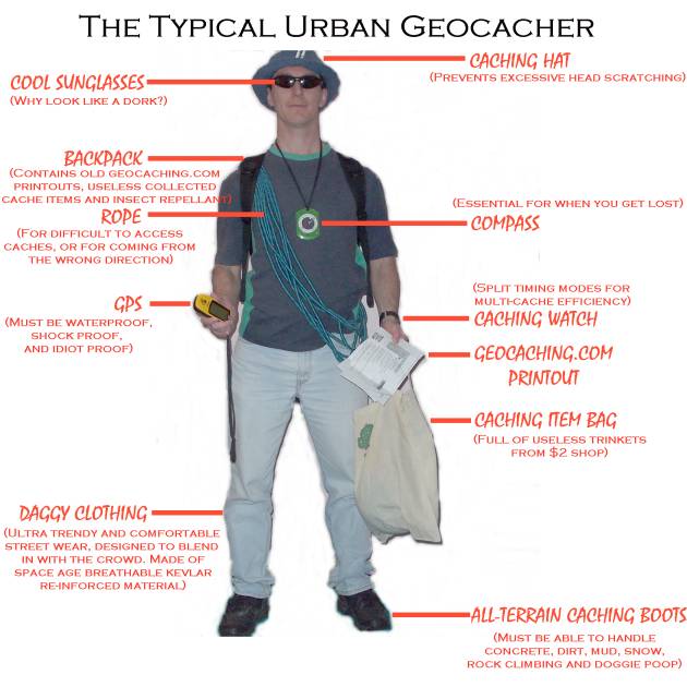 TypicalUrbanGeocacher30.jpg